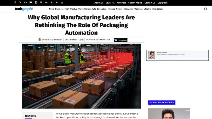 Why Packaging Automation Has Become a Strategic Priority for Global Manufacturers