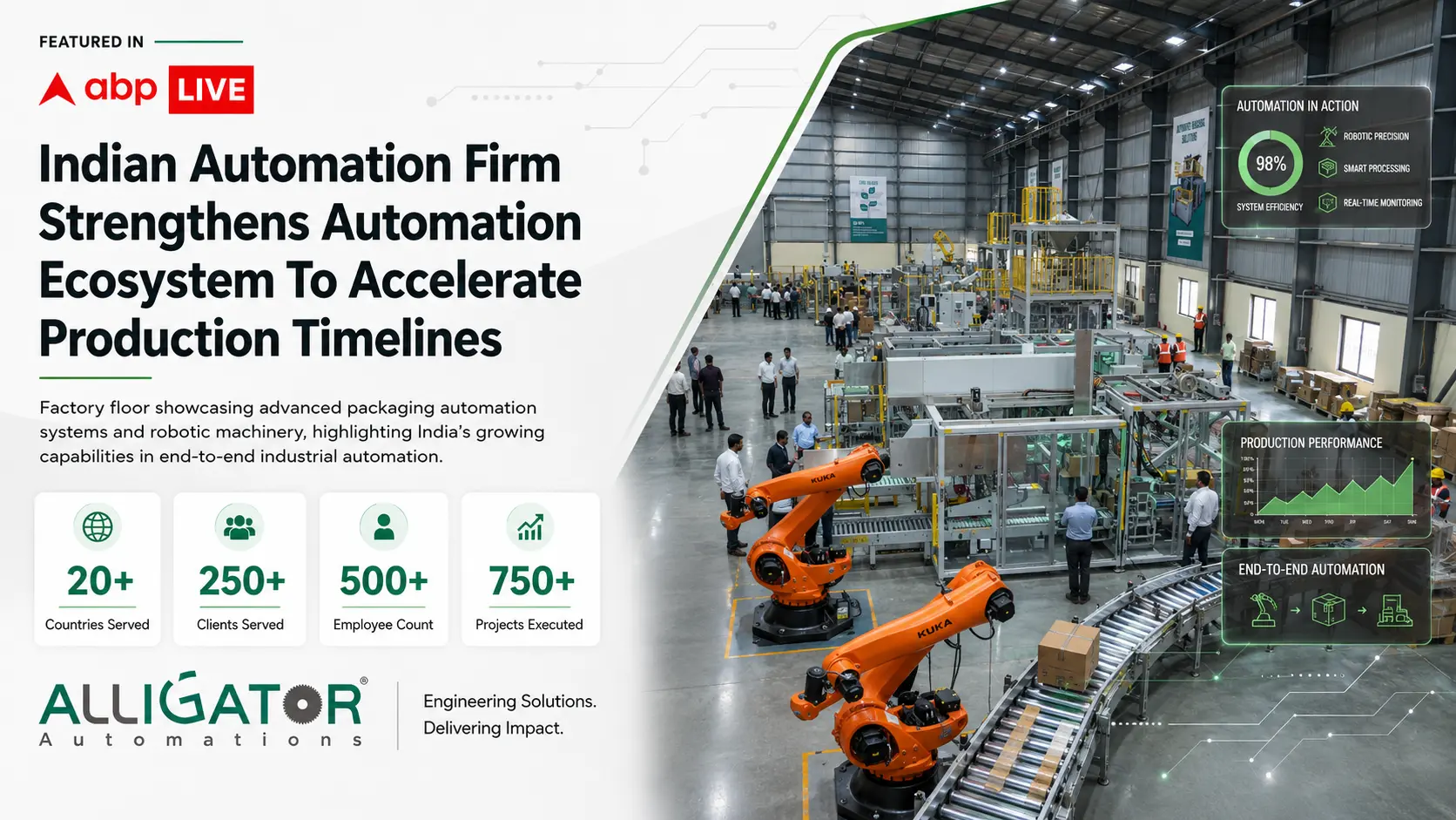 Alligator Automations Strengthens India’s Automation Ecosystem | ABP Live